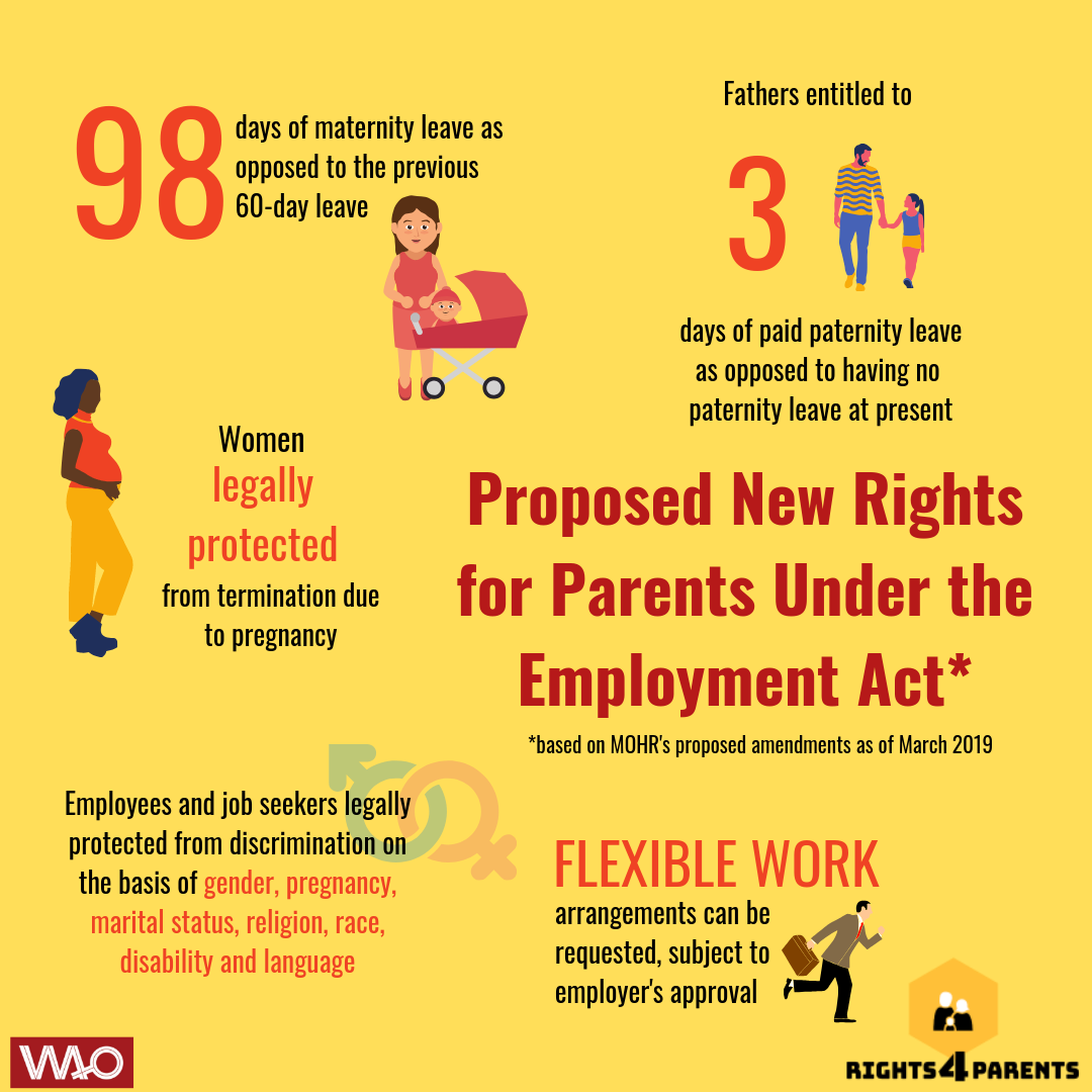 Employment Act Amendments Progress but Gaps Remain Women's Aid